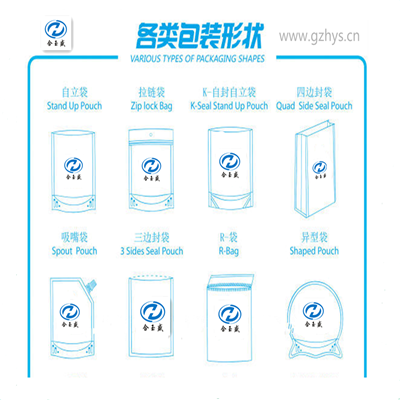 航空高铁淋膜清洁袋